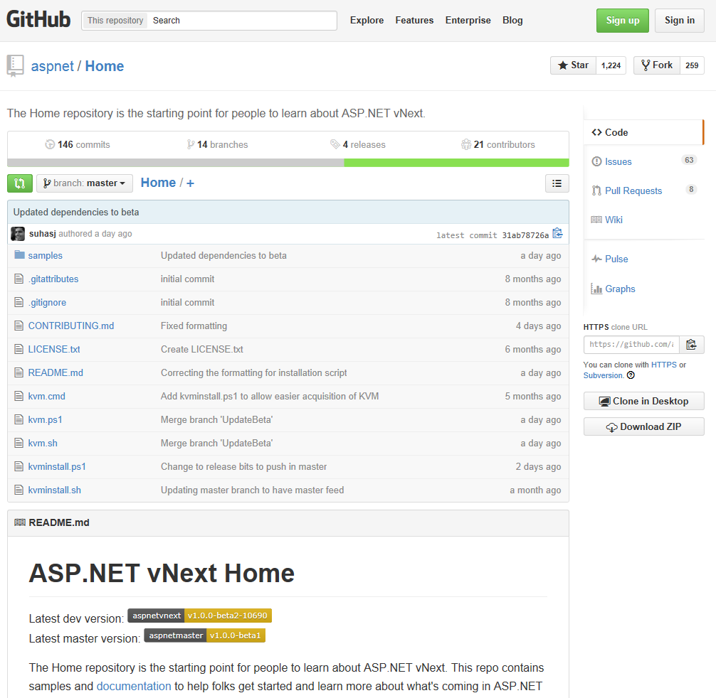 Screenshot of github.com page for aspnet/Home repository