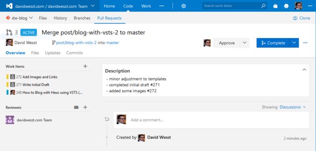 A Pull Request